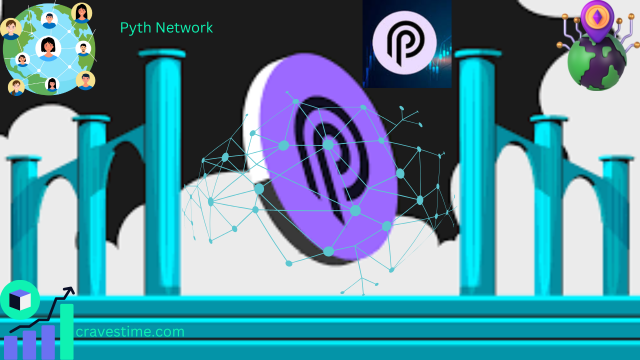 Pyth Network